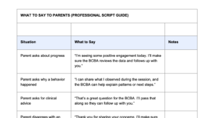 Professional script for rbts