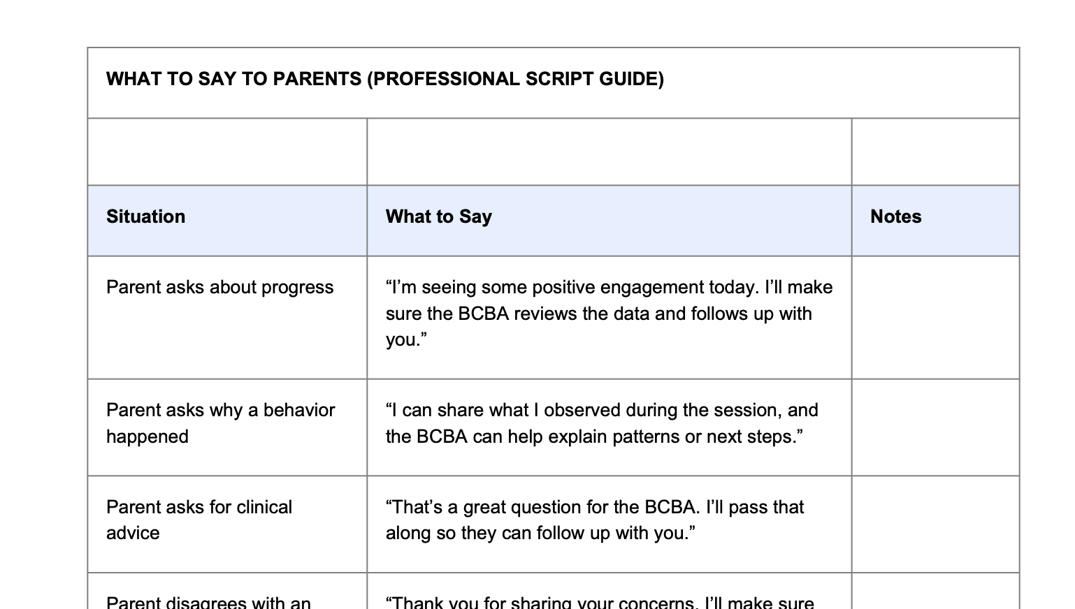 Professional script for rbts